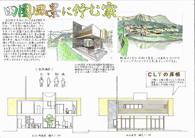 大阪にある建設の総合学園 建築 土木 造園 設計 Cad インテリア 施工 大工 ガーデン デザイン 修成建設専門学校